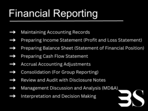 Financial Reporting - Bookkeeping Support Services