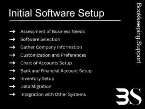 Initial Software Setup - Bookkeeping Support Services